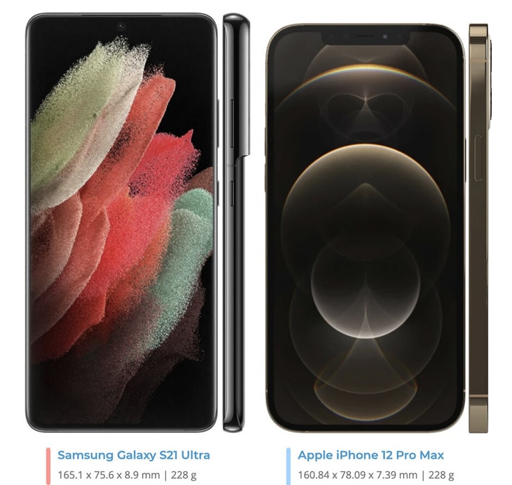 So sánh Samsung Galaxy S21 Ultra và Apple iPhone 12 Pro Max